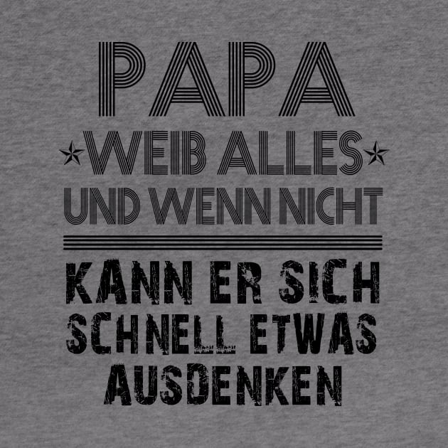 PAPA WEIB ALLES UND WENN NICHT KANN ER SICH SCHNELL ETWAS AUSDENKEN by AdelaidaKang